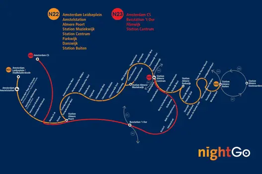 Lijnennetkaart nightGo